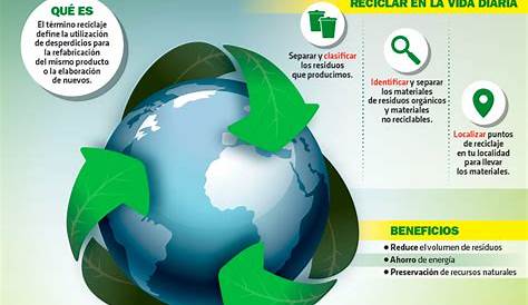7 razones para reciclar. | Salud y medio ambiente, Vida sustentable
