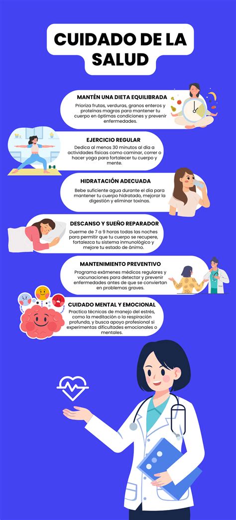Cuidado de Salud: Cómo Cotizar y Ahorrar Efectivamente