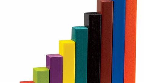 Number bond game with Virtual Cuisenaire Rods Online