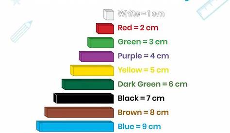 Cuisenaire Rods Values Magetic LER7708 Learning Resources