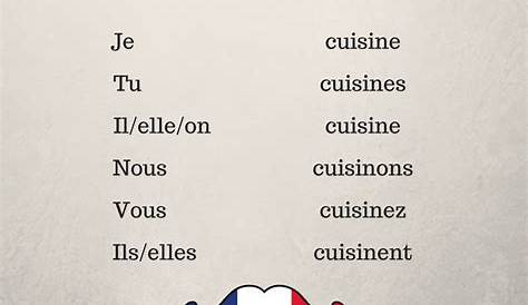 Cuisiner French Conjugation La Nourriture Et Les Repas (Food And Meals) Matt