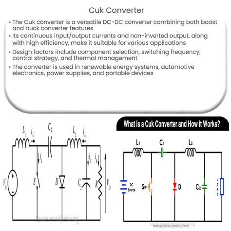 Cuk Converter In Power Electronics