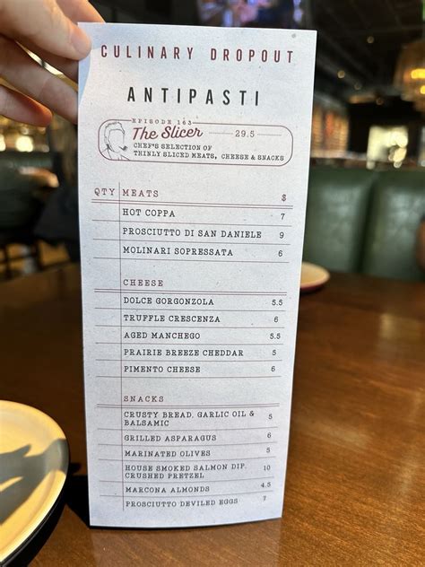 Discover Birmingham's Culinary Revival: A Menu for Former Foodies