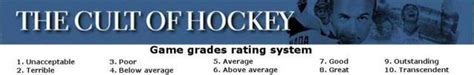 cult of hockey game grades
