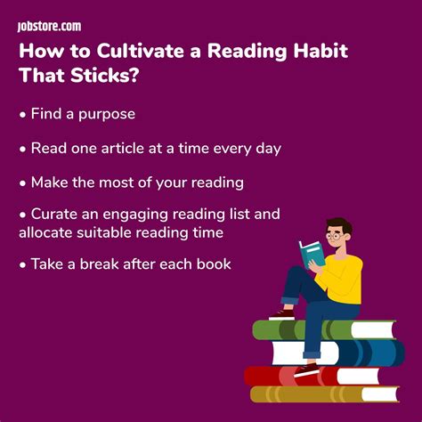 Cultivating a Reading Environment