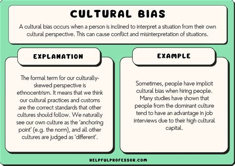 cultural bias in testing examples