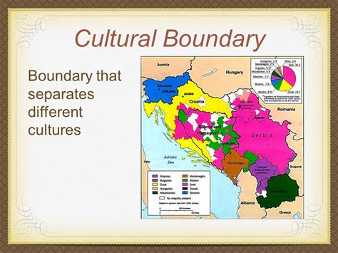 cultural boundary example