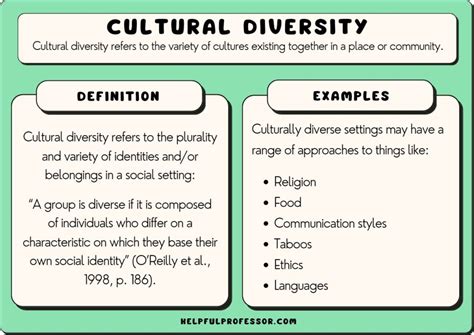 cultural differences summary