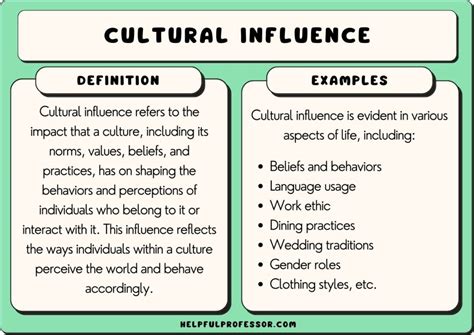 cultural impact examples