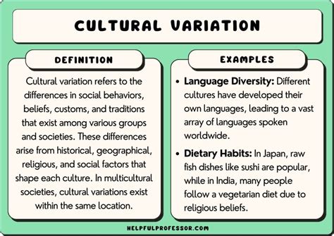 cultural variations in taboo practices