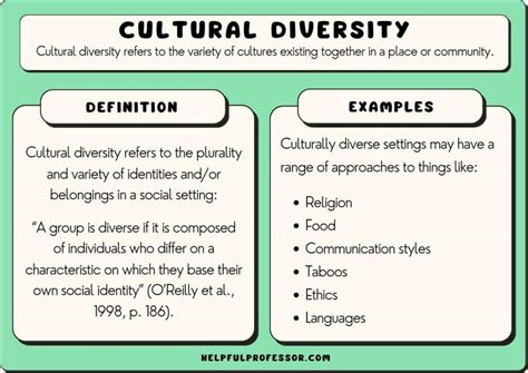 <h4>Cultural Diversity</h4>