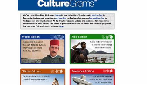 Culturagram template Fill out & sign online DocHub