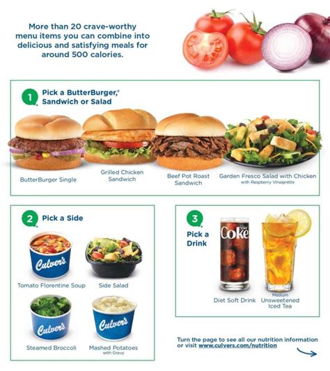 culvers menu nutrition
