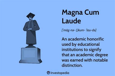 cuma laude meaning