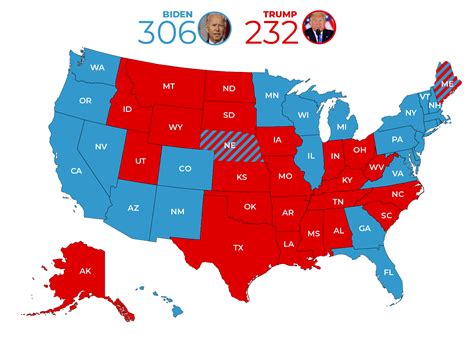 cumberland county pa election results 2020