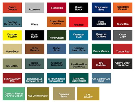 cummins green color code