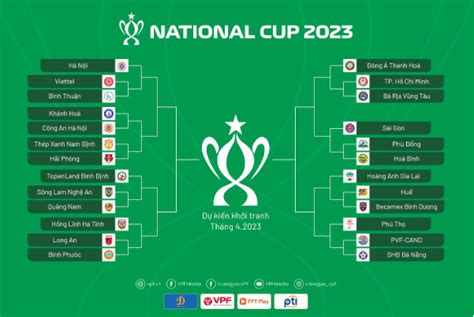 cup quoc gia 2024