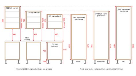 Cupboard Dimensions Uk