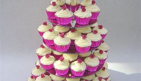 Cupcake Birthday Cake Wedding Cake Design Thinking 23 Absolutely s s We