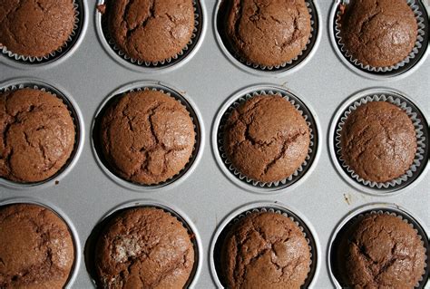 Cupcake Pans Sizes