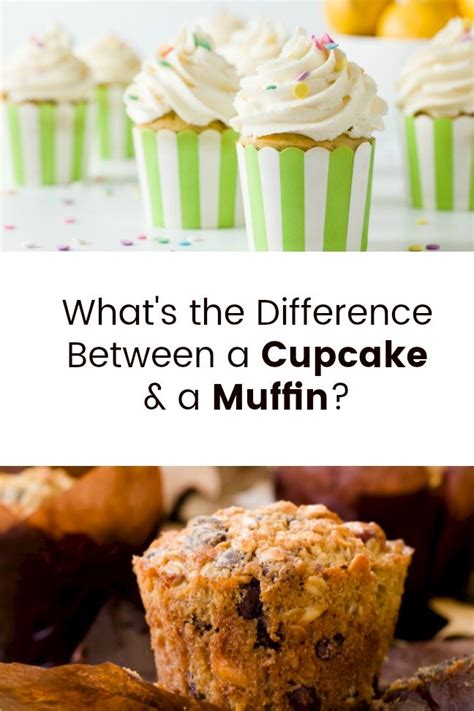 Cupcake Vs Mini Cupcake