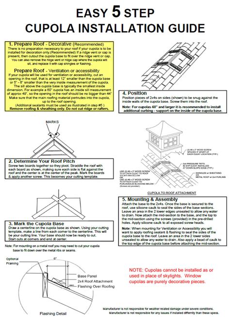Cupola Installation Instructions