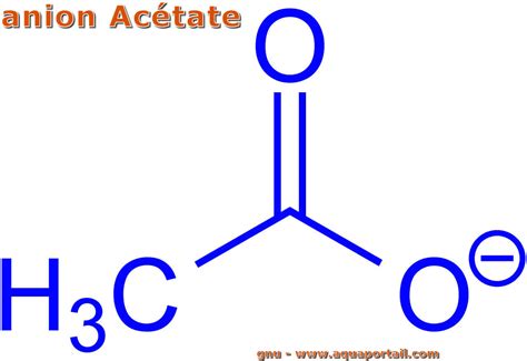 Cupric Acetate Functional Group
