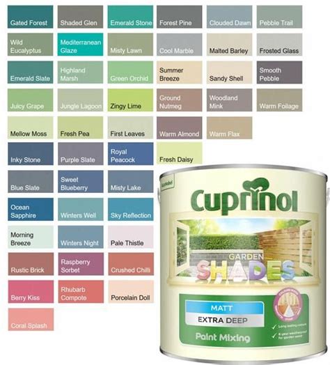 Cuprinol Fence Paint Instructions