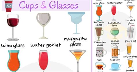 Cups Vs Glasses