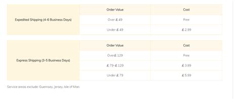 Cupshe First Order Discount Code