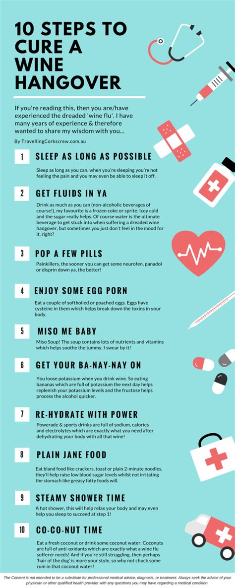 Cure A Red Wine Hangover