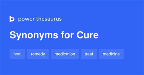Cure Thesaurus Meaning