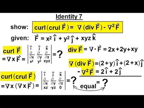 Curl Of Curl Identity