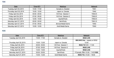 curling canada broadcast schedule