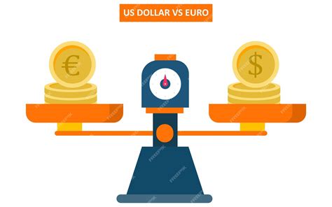 currency comparison site
