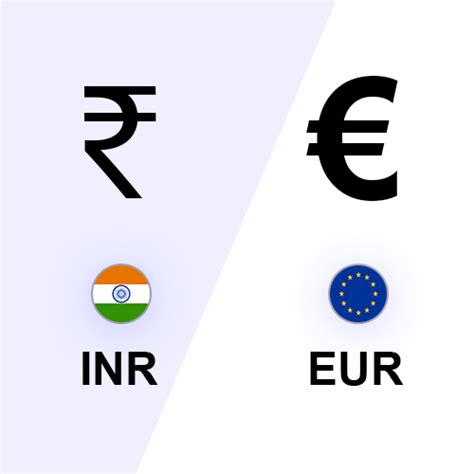 currency conversion euro to inr