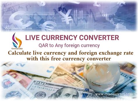 currency convert inr to qatari riyal