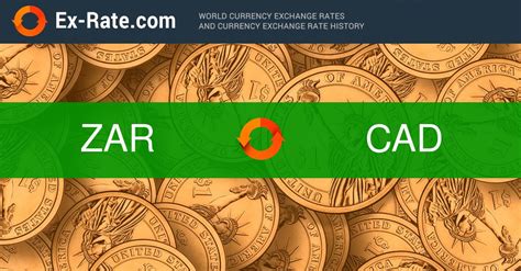 currency converter rand to cad