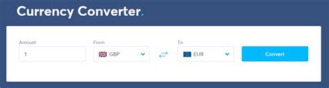 currency converter transferwise