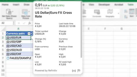 currency data in excel