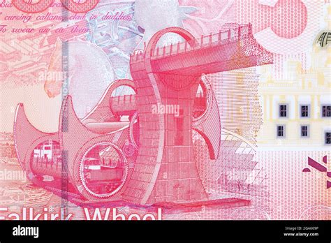 currency exchange falkirk