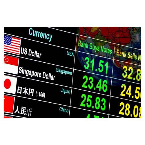 currency exchange rate