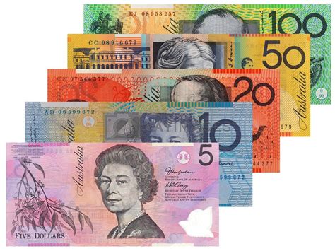 currency in melbourne australia