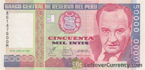 currency in peru today