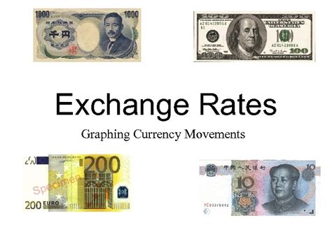 currency movements