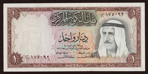 currency of kuwait money