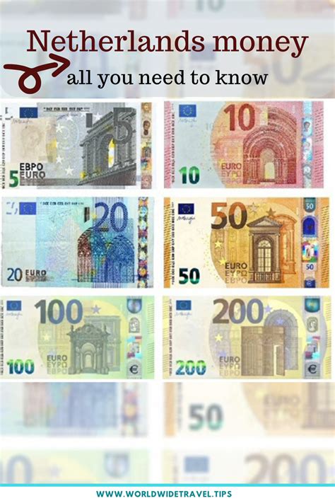 currency of netherlands to pkr