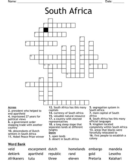 currency of south africa crossword