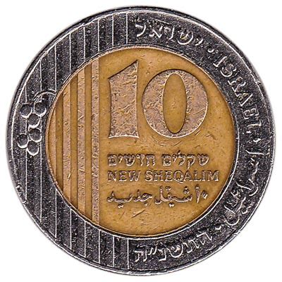 currency of turkey israel iran etc