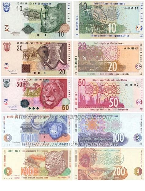 currency of zar